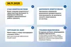 російські окупанти вночі знову атакували енергоінфраструктуру у кількох областях