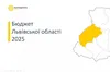 Ухвалено бюджет Львівщини: що передбачено на наступний рік