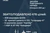 Збито 478/549 повітряних цілей під час ворожої атаки