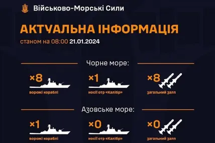 Фото: ВМС ЗСУ