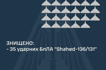 Фото: Повітряні сили ЗСУ