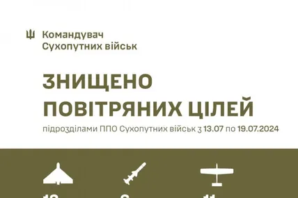 Фото: Олександр Павлюк