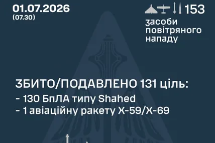 Фото: Генштаб ЗСУ