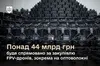 У 2025 році понад 44 млрд грн буде спрямовано на закупівлю FPV, зокрема на оптоволокні