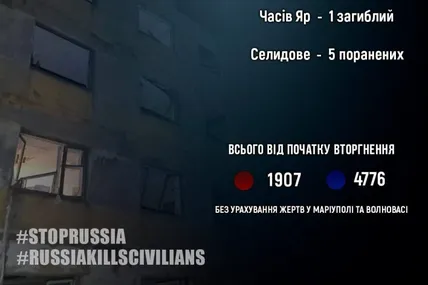 Фото: Вадим Філашкін