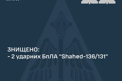 Статистика. Фото: Повітряні сили Збройних сил України