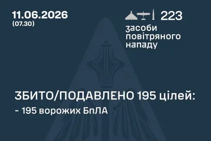 Фото: Генштаб ЗСУ