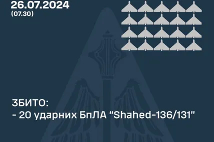 Фото: Микола Олещук