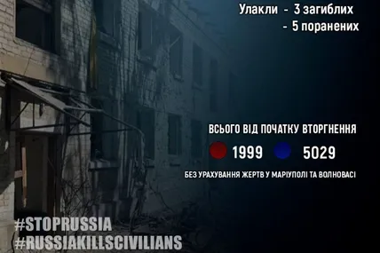 Фото: Вадим Філашкін