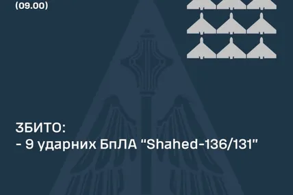 Фото: Повітряні сили ЗСУ