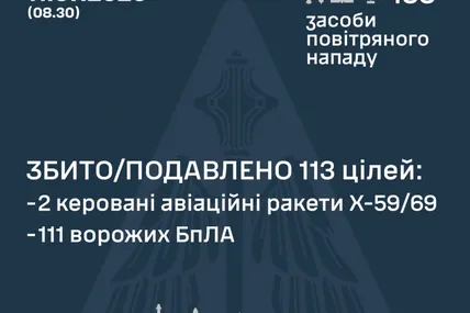 Фото:Повітряні Сили України