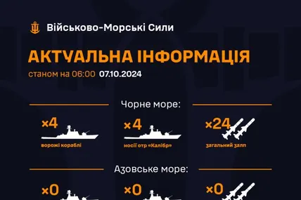 Фото: Військово-морські сили Збройних сил України