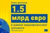 Єврокомісія надасть Україні макрофінансову допомогу у 18 млрд євро