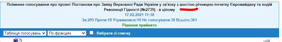 Скріношот з сайту Верховної Ради