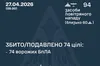 Нічна атака дронів: ППО знешкодила 74 безпілотники, в Одесі є постраждалі