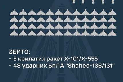 Фото: Микола Олещук.