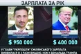 «Епоха бідності» для них закінчилася (інфографіка)