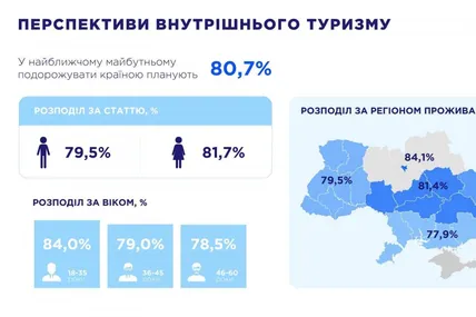 Фото із відкритих джерел