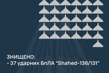 Фото: Микола Олещук