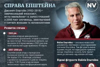 &laquo;Секс-імперія Епштейна була &laquo;медовою пасткою КДБ&raquo;