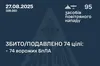 ППО знешкодила 74 дрони з 95, — Повітряні сили