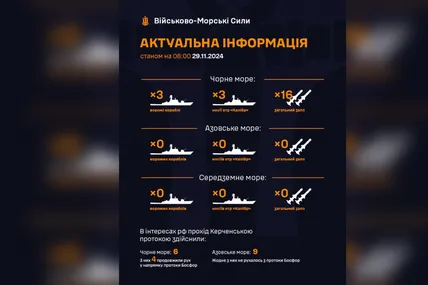 Фото: ВМС ЗСУ