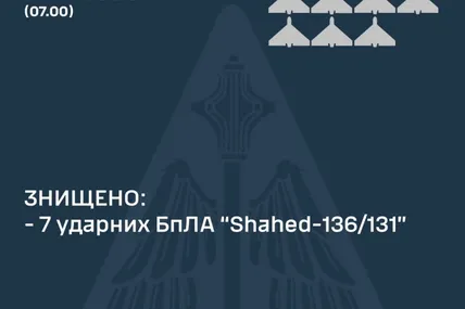 Фото:  Повітряні сили ЗСУ