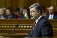 Щорічне Послання Президента України до Верховної Ради України