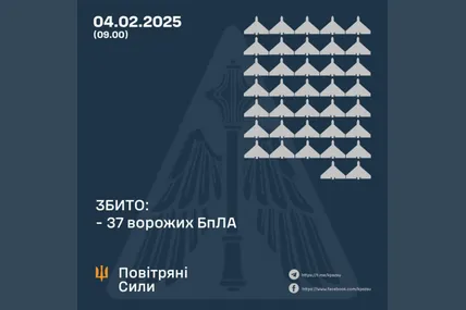 Фото: Повітряні сили ЗСУ