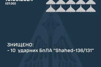 Фото: Командувач Повітряних сил Микола Олещук
