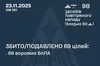 Сили ППО знешкодили 69 з 98 ворожих дронів