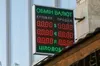 Курс валют на 29 жовтня: долар зріс на копійку, євро без змін