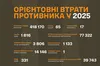Генштаб розкрив масштаби втрат живої сили та техніки ворога у 2025 році