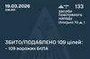 У ніч на 19 березня 2026 року сили ППО збили та подавили 109 ворожих безпілотників