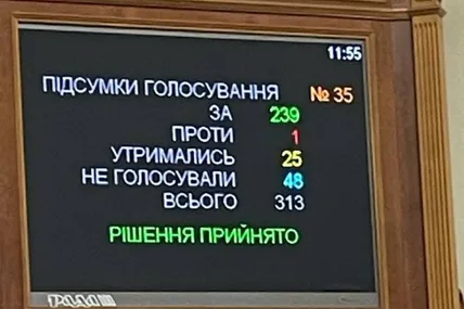 Фото: Ярослав Железняк