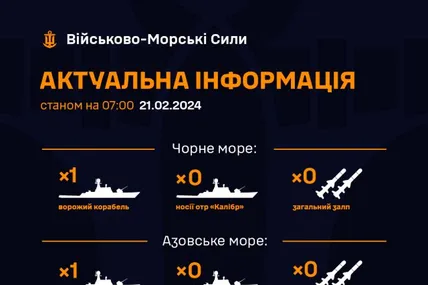 Фото: ВМС ЗСУ