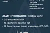 рф атакувала Україну вночі: знищено сотні БпЛА та десятки ракет