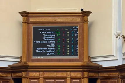 ВР проголосувала за законопроєкт Зеленського щодо незалежності НАБУ та САП. Фото: Ярослав Железняк