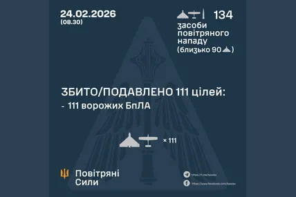 Фото: Повітряні Сили ЗСУ