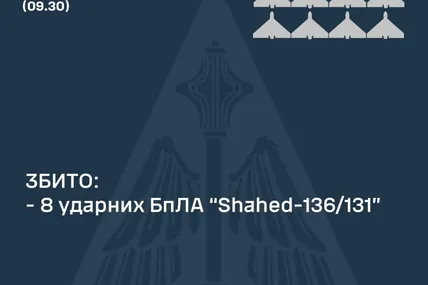 Фото: Повітряні сили Збройних сил України