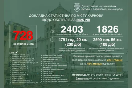 Фото: Ігор Терехов