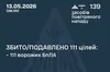 Сили оборони збили та подавили понад 110 ворожих дронів під час нічної атаки
