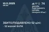 Сили ППО вночі знешкодили 52 з 74 цілі росіян