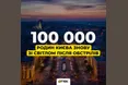 Енергетики відновили світло для 100 000 родин у Києві