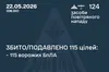 Масована атака дронів: ППО знешкодила 115 ворожих цілей