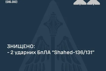 Фото: Повітряні сили