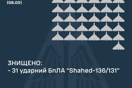 Фото: Микола Олещук