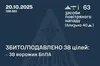 рф атакувала Україну трьома балістичними ракетами «Іскандер-М"/KN-23 та 60 дронами