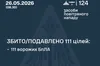 Масована атака дронів: ППО знешкодила 111 ворожих безпілотників