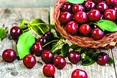 Вишні та черешні – смачні піґулки